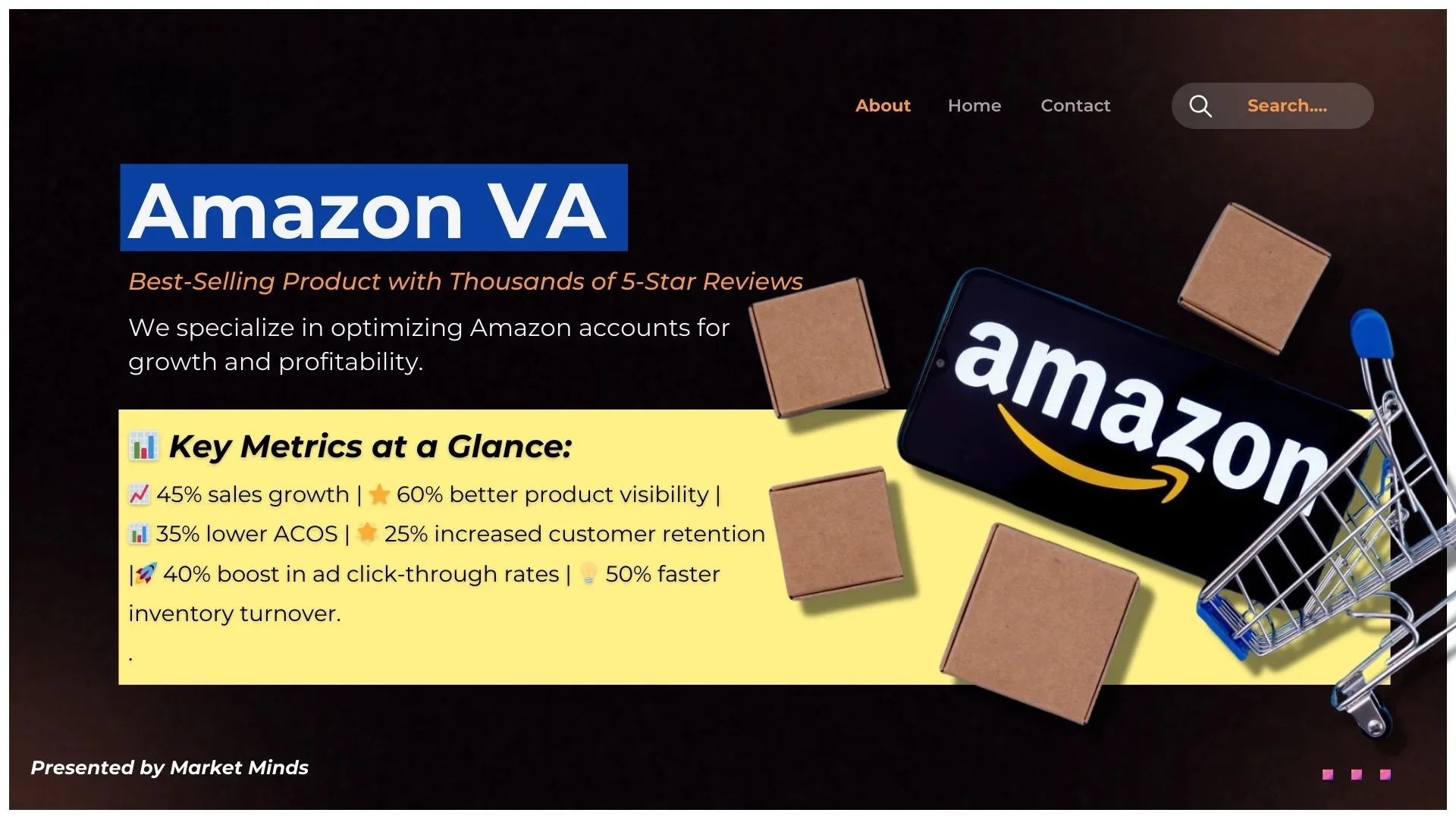 E-Commerce Marketing